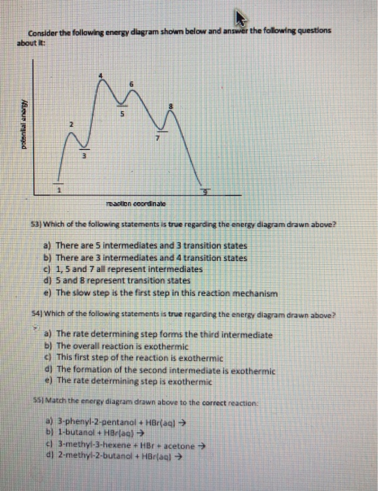 Solved Consider The Following Energy Diagram Shown Below And | Chegg.com