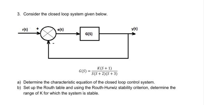 3. Consider the closed loop system given below.
\[
G(S)=\frac{K(S+1)}{S(S+2)(S+3)}
\]
a) Determine the characteristic equatio