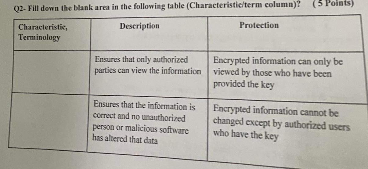 solved-q5-common-defense-against-attacks-the-five-chegg