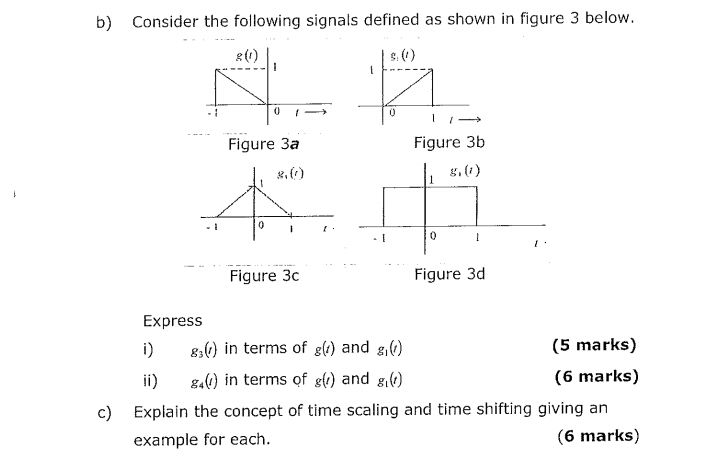 Solved b) Consider the following signals defined as shown in | Chegg.com