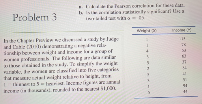 Solved Problem 3 a. Calculate the Pearson correlation for | Chegg.com
