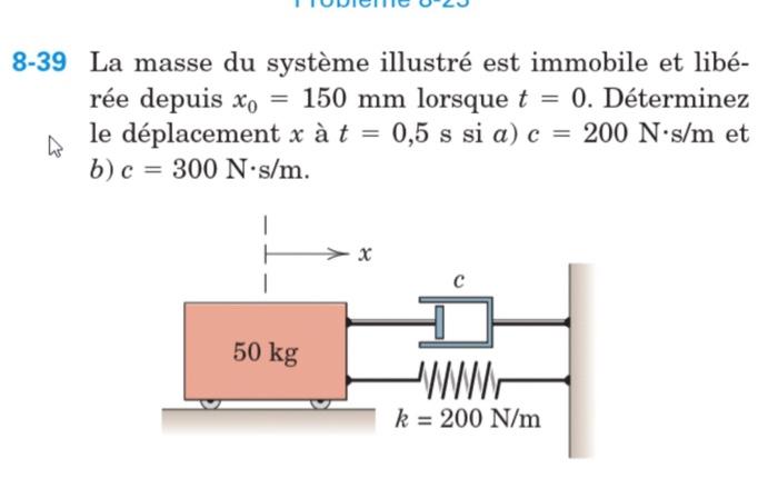 Solved the mass of the system illustrated and immobile since | Chegg.com