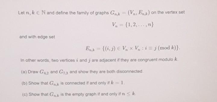 Solved Let N K E N And Define The Family Of Graphs Got Chegg Com