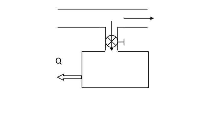 Solved In a fixed volume container of 0.1 m3, initially | Chegg.com