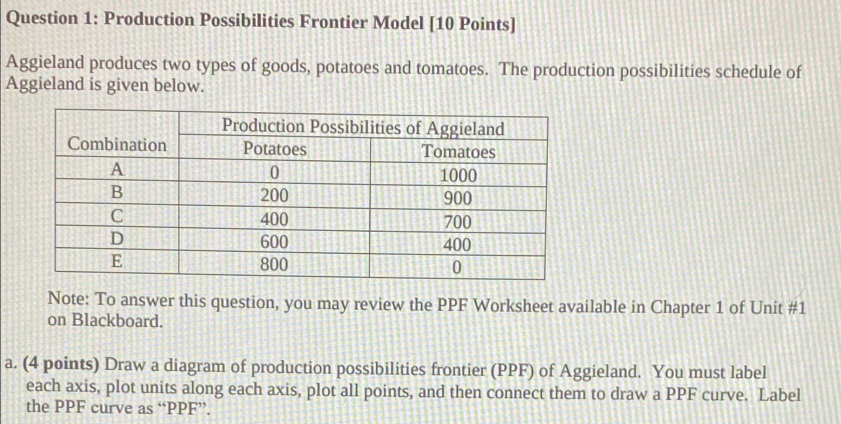 Solved Question 1: Production Possibilities Frontier Model | Chegg.com