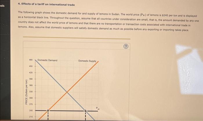 Solved 4. Effects Of A Tariff On International Trade The | Chegg.com