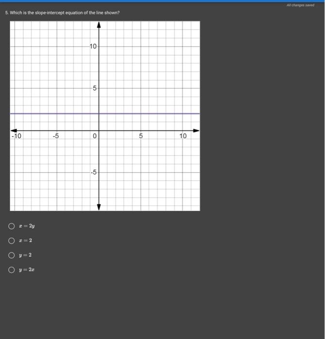 Solved Al otynges hanped 1. On the graph below; a waterslide | Chegg.com