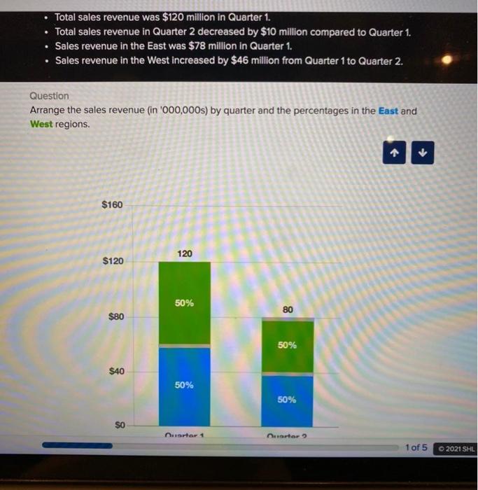 sales-revenue-accounting-definition