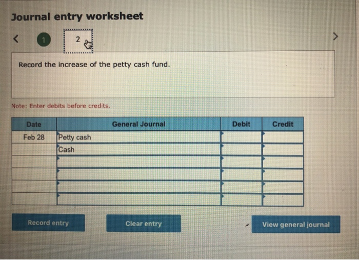 Solved Nakashima Gallery Had The Following Petty Cash Chegg