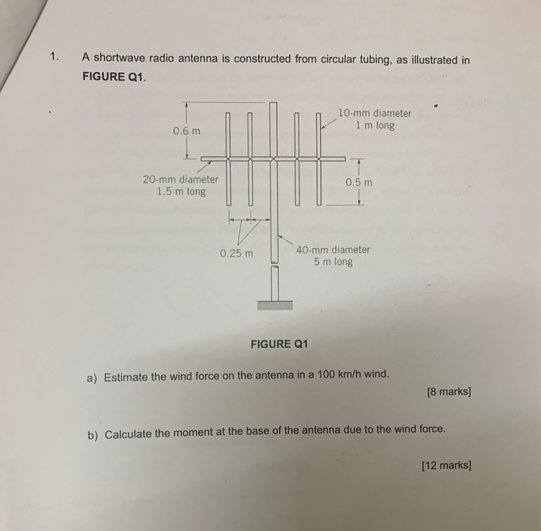 A shortwave radio antenna is constructed from