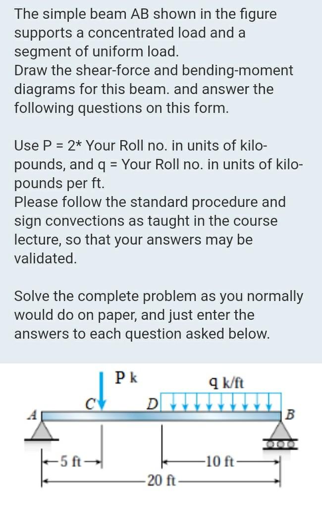 Solved The simple beam AB shown in the figure supports a | Chegg.com