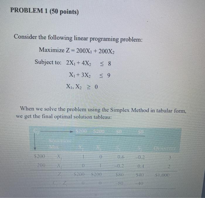 Solved PROBLEM 1 (50 points) Consider the following linear | Chegg.com