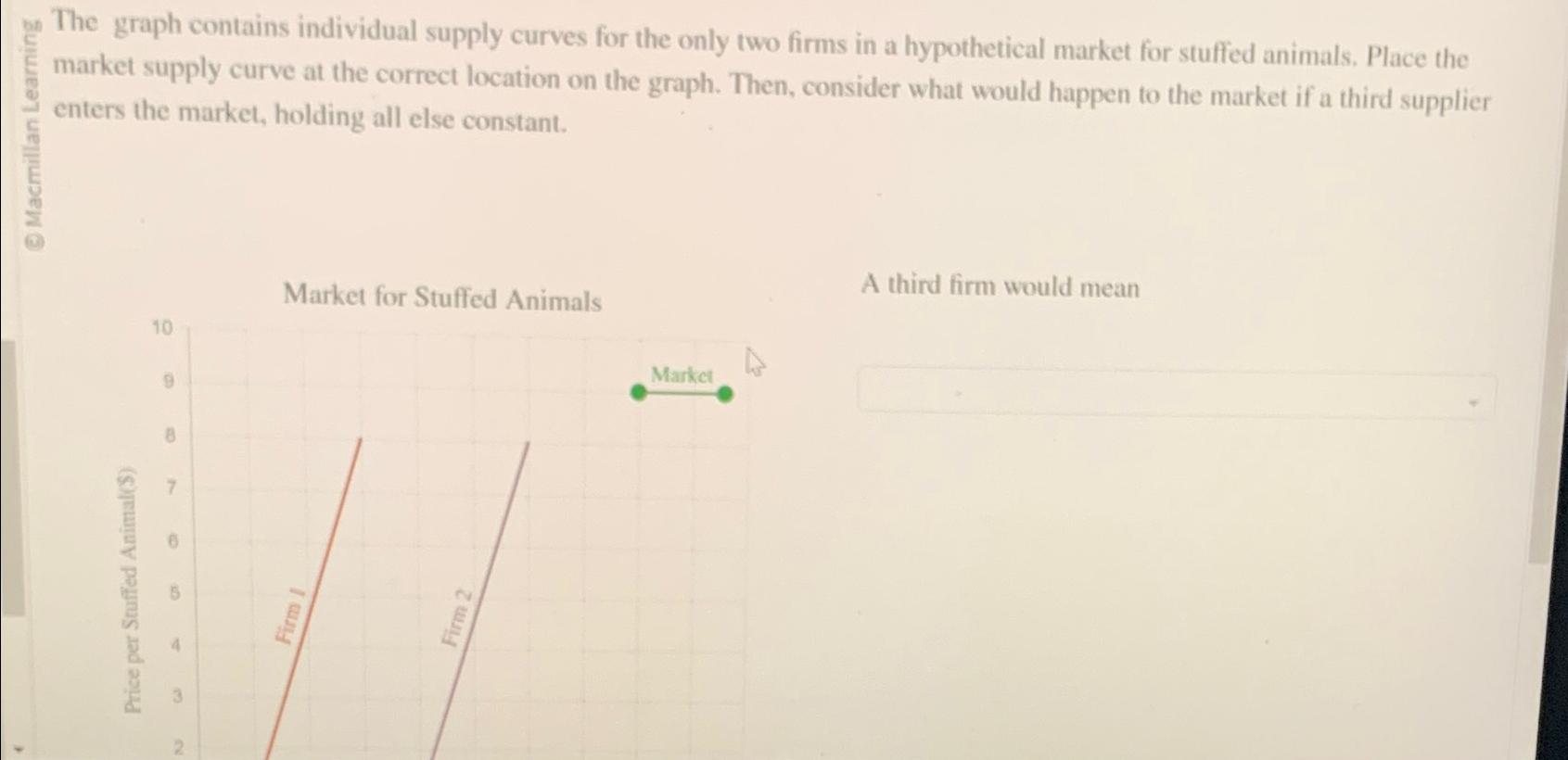 Solved in The graph contains individual supply curves for | Chegg.com