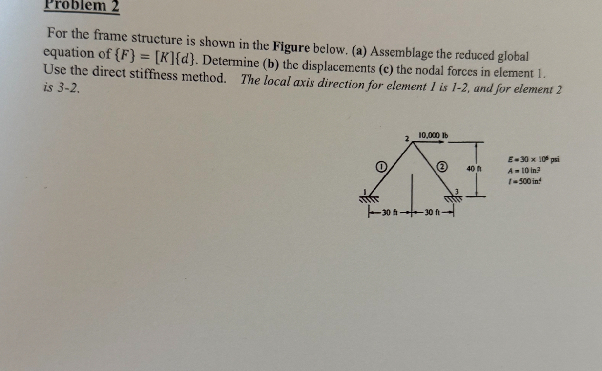 Solved by an EXPERT Problem 2For the frame structure is shown in the ...