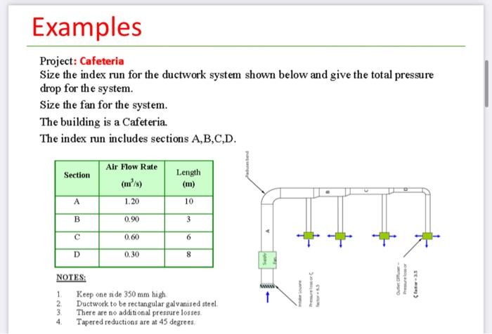 solved-project-cafeteria-size-the-index-run-for-the-chegg