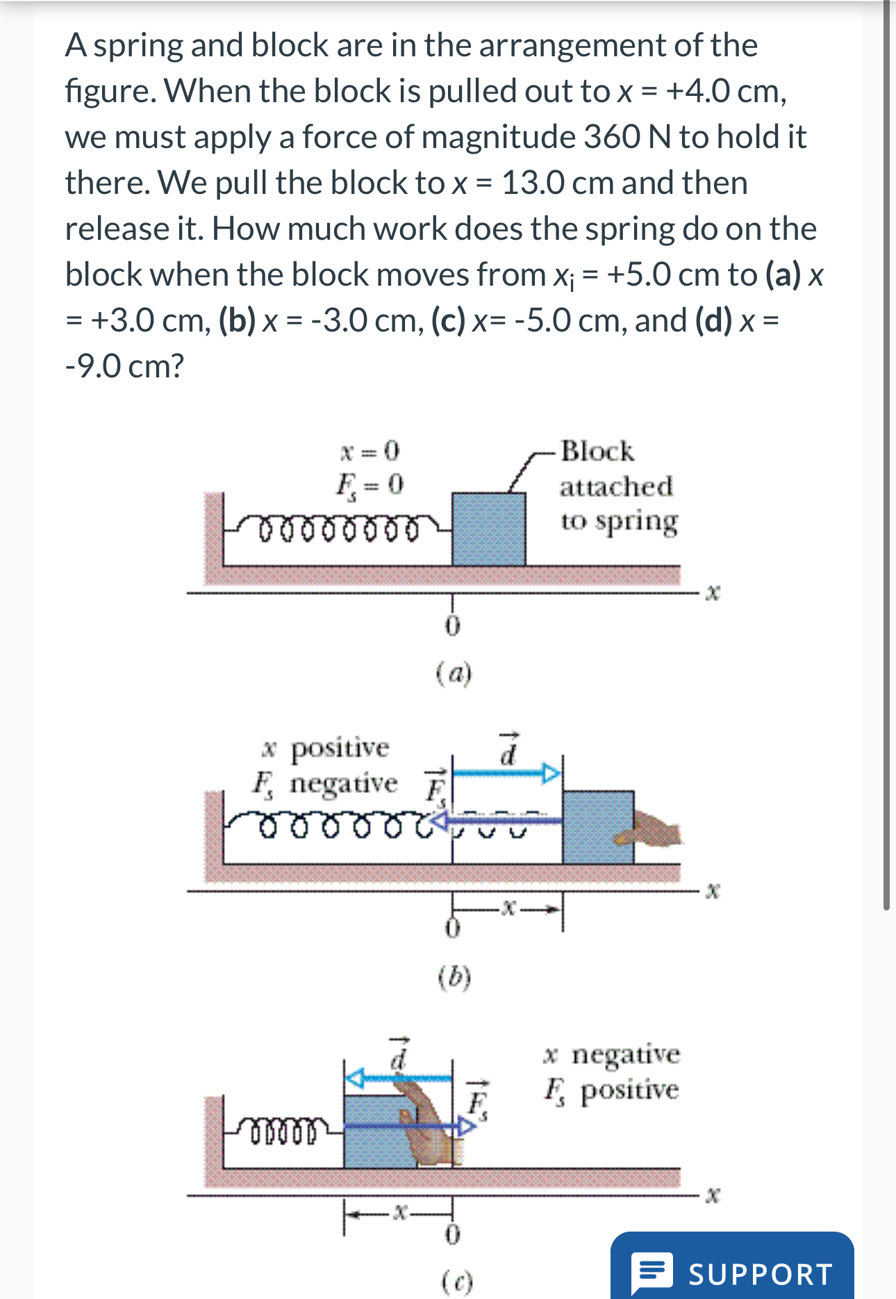 Solved A spring and block are in the arrangement of the | Chegg.com