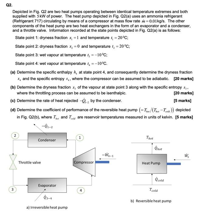 Solved Depicted In Fig. Q2 Are Two Heat Pumps Operating | Chegg.com