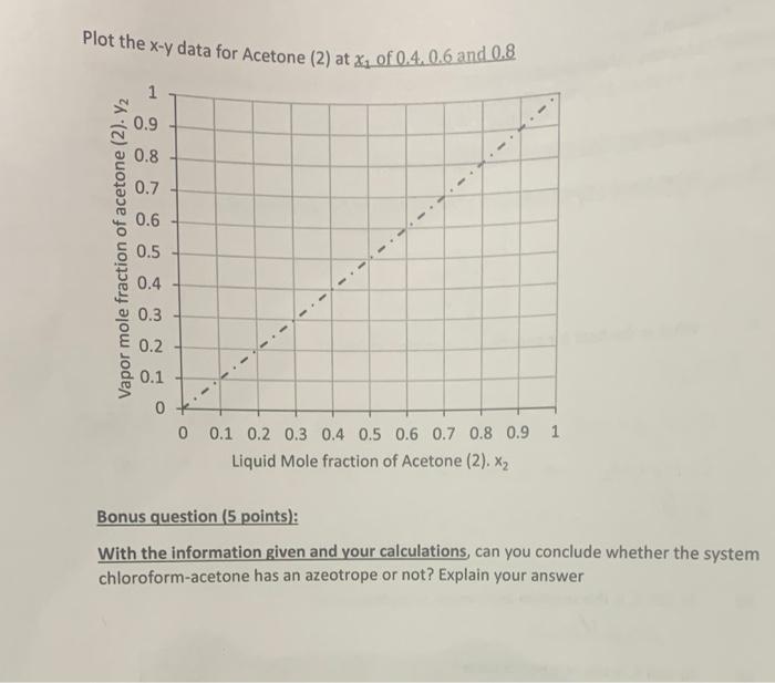 Solved Part 2: Numerical Problems ( 30 points total, 10 | Chegg.com