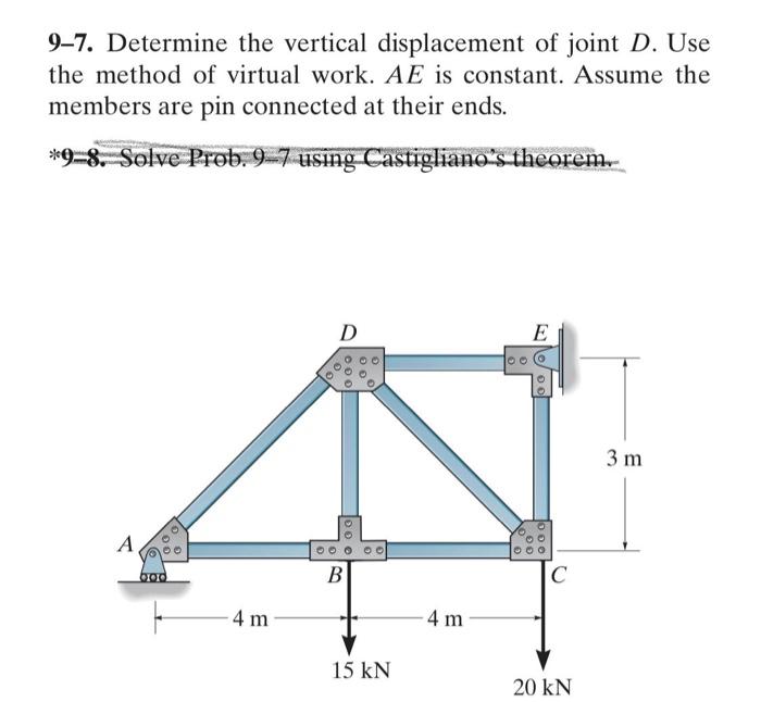 Solved 9-7. Determine The Vertical Displacement Of Joint D. | Chegg.com