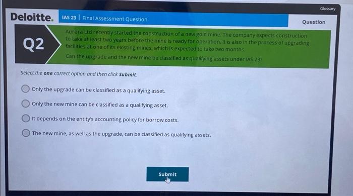Solved Deloitte. Q2 IAS 23 Final Assessment Question Aurora | Chegg.com