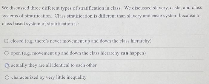 four types of slavery