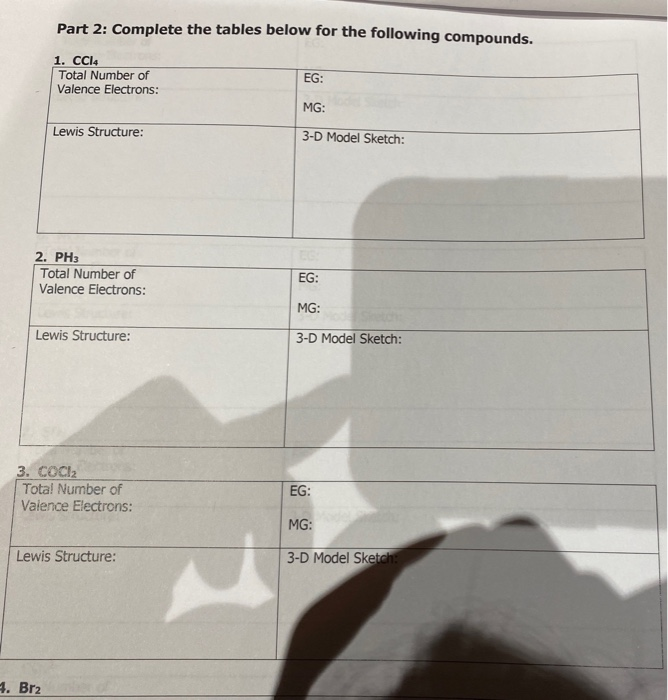 Solved Part Complete The Tables Below For The Following Chegg Com