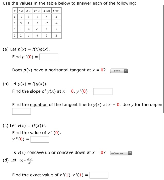 Solved Use The Values In The Table Below To Answer Each O Chegg Com