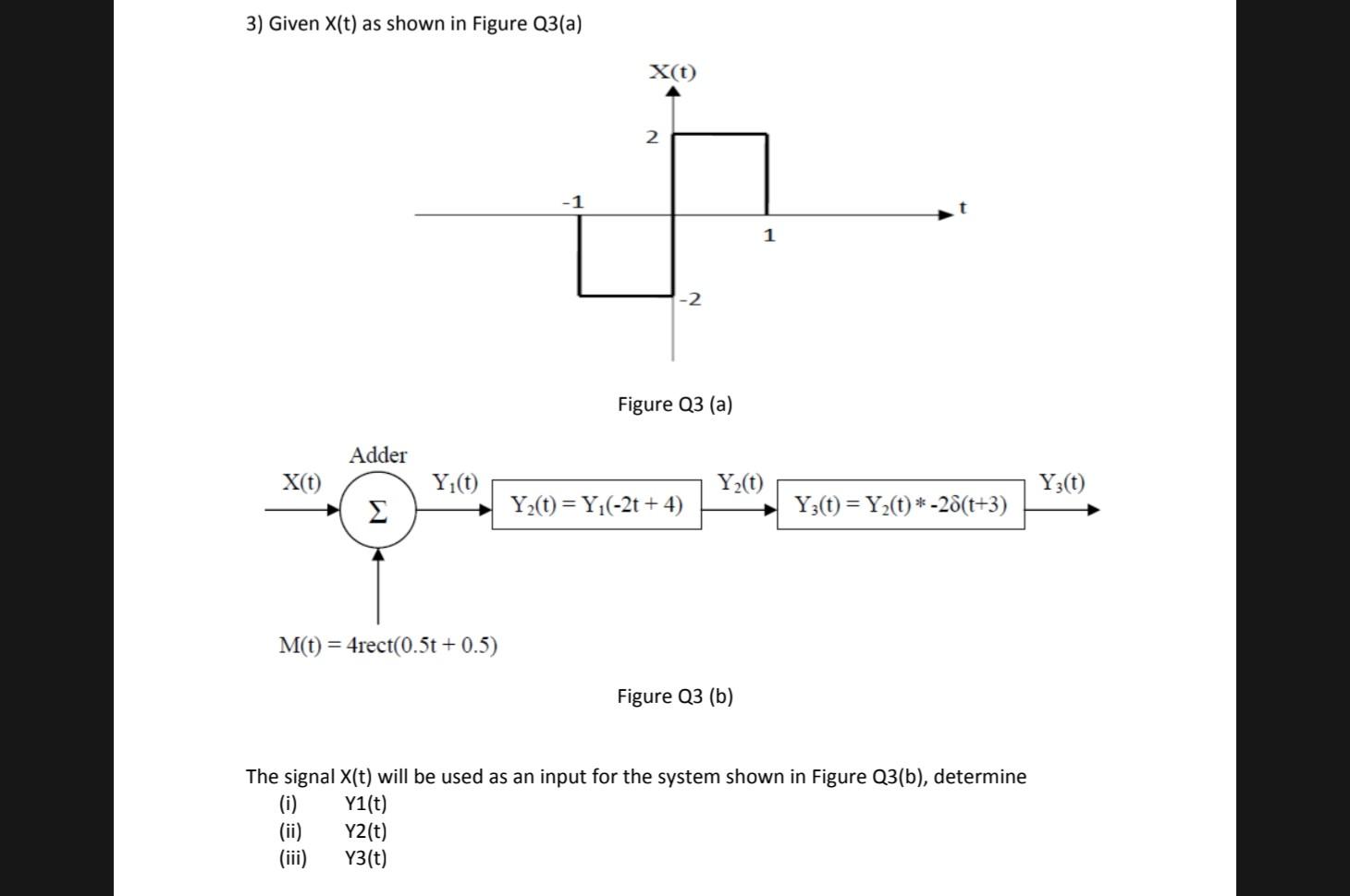 Solved 3) Given X(t) As Shown In Figure Q3(a) Figure Q3 (a) | Chegg.com