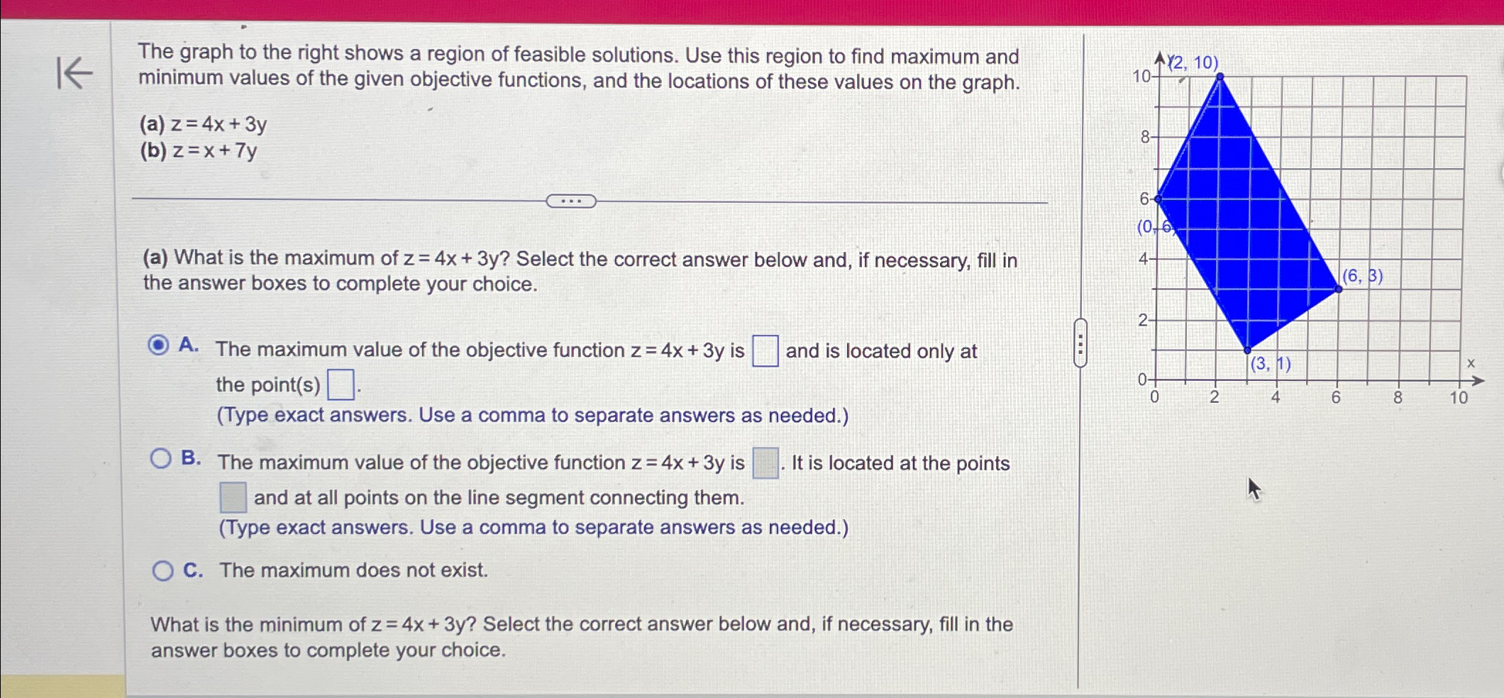 Solved The graph to the right shows a region of feasible | Chegg.com
