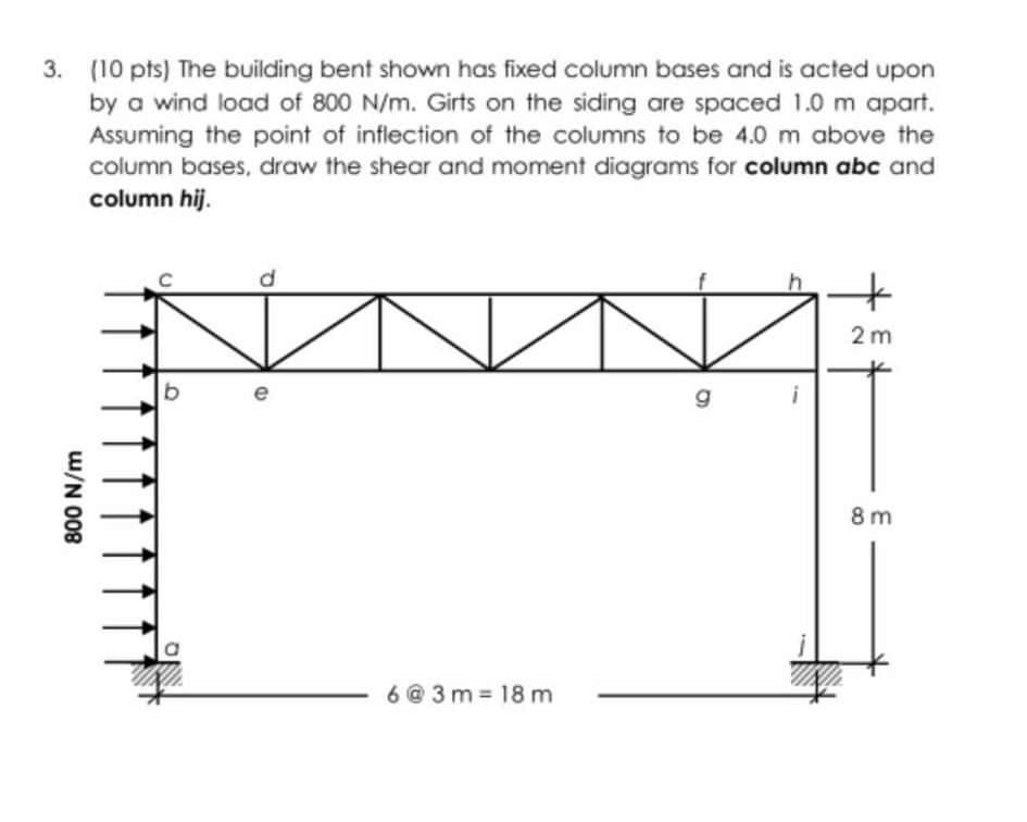 3-10-pts-the-building-bent-shown-has-fixed-column-chegg