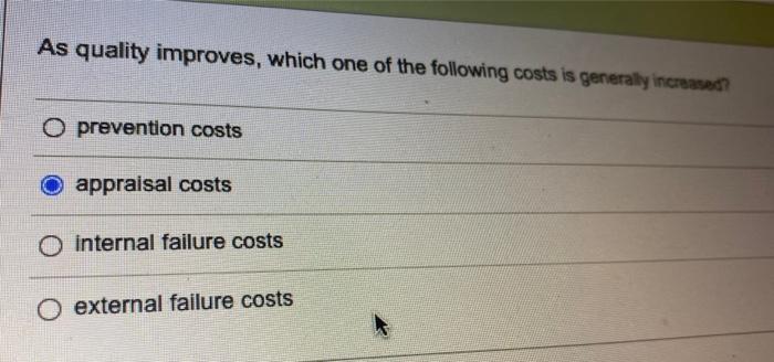 Solved As Quality Improves, Which One Of The Following Costs | Chegg.com