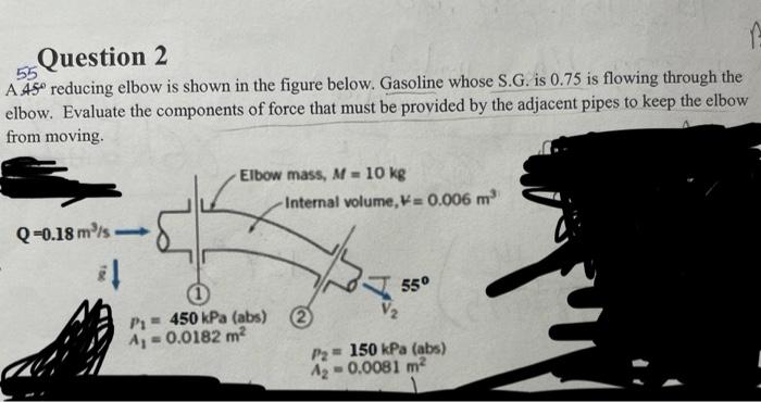 Solved Question 2 A 45∘ reducing elbow is shown in the | Chegg.com