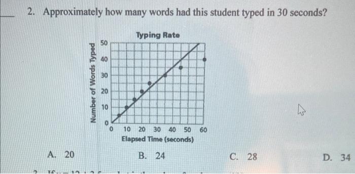 2. Approximately how many words had this student typed in 30 seconds?