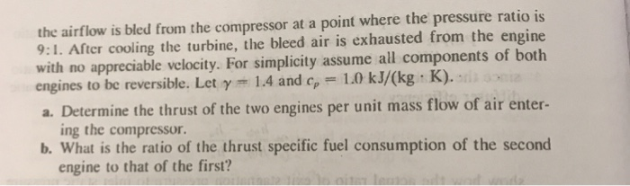 Solved Consider two versions of a jet engine. The first is a | Chegg.com