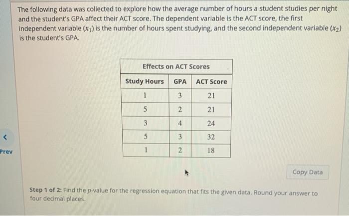 Solved The following data was collected to explore how the | Chegg.com