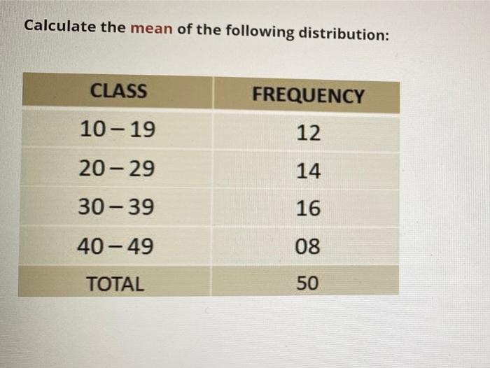 solved-calculate-the-mean-of-the-following-distribution-chegg