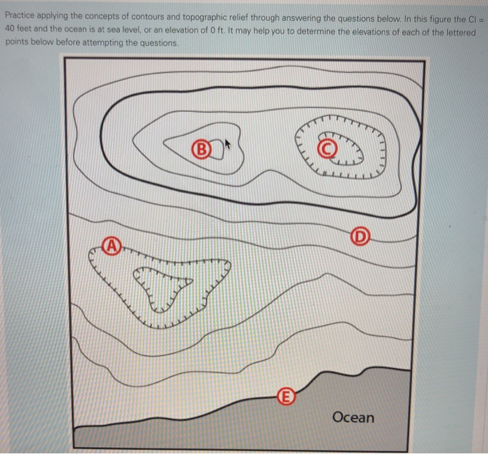 Solved Practice applying the concepts of contours and | Chegg.com
