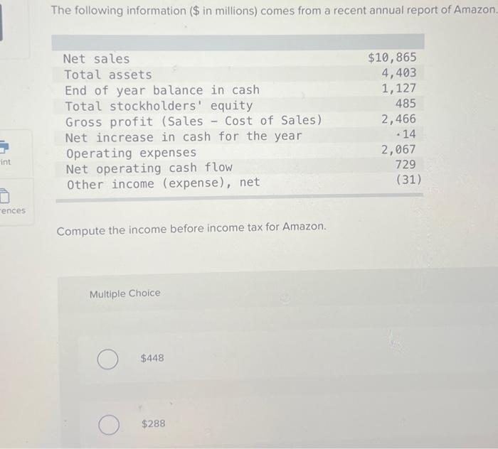 Solved The following information ($ in millions) comes from | Chegg.com