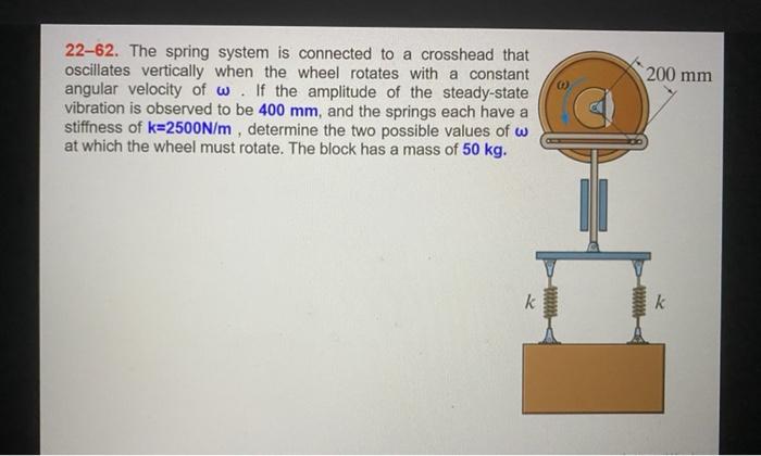 Solved 200 mm 22-62. The spring system is connected to a | Chegg.com