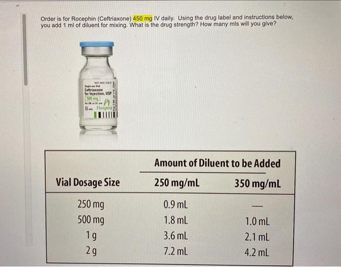 Solved Order is for Rocephin (Ceftriaxone) 450 mg IV daily.