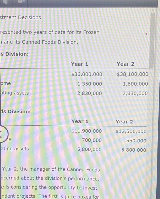 Solved ROI and Investment Decisions Allard, Inc., presented