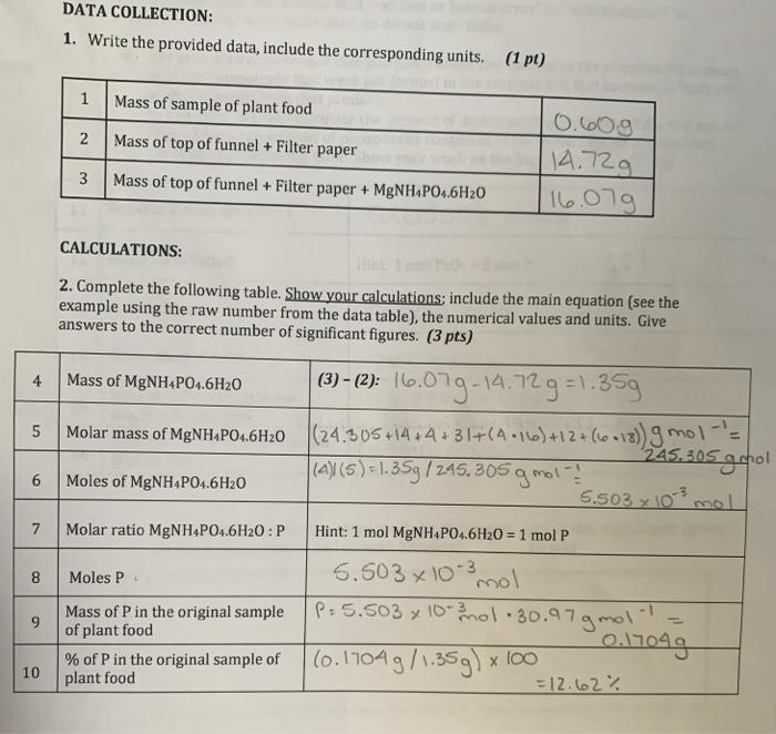 gravimetric determination of phosphorus in plant food lab answers