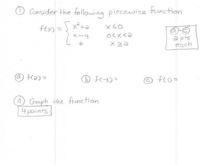 Solved Consider the following piecewise function f(x) f= { | Chegg.com