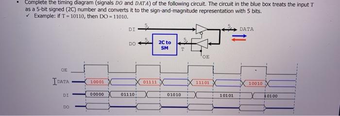 Complete the timing diagram (signals DO and DATA) of | Chegg.com