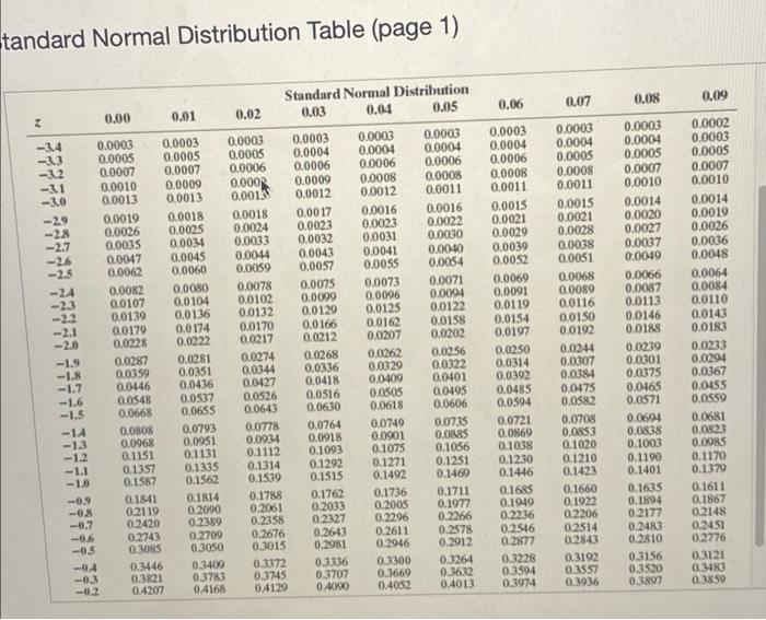 Solved A researcher wishes to estimate the percentage of | Chegg.com