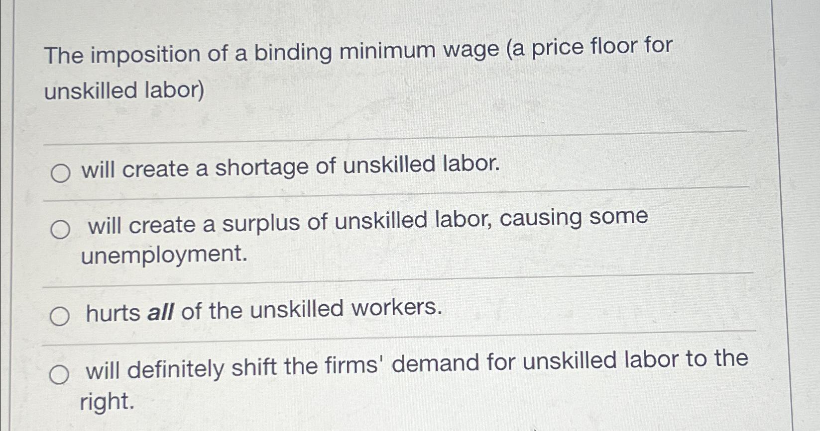 Solved The imposition of a binding minimum wage (a price