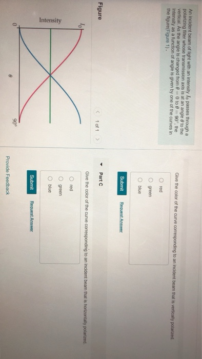 Solved An incident beam of light with an intensity lo passes | Chegg.com
