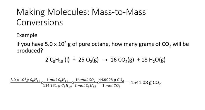 Solved Making Molecules: Mass-to-Mass Conversions Example If | Chegg.com