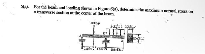 Solved (a). For The Beam And Loading Shown In Figure 6(a), | Chegg.com