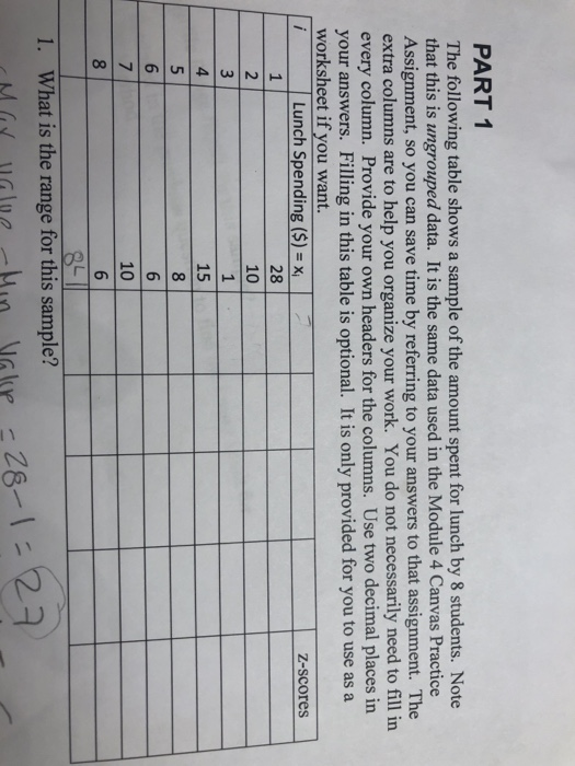 Solved PART 2 Continue to use the same data as in Part 1. | Chegg.com